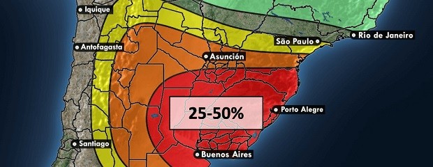 Lluvias por debajo de lo normal cuando el maíz define rinde