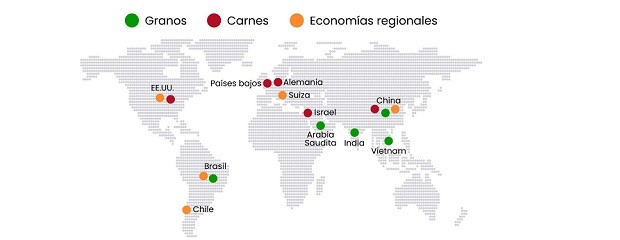 Argentina: 6 de cada 10 dólares vienen de la agroindustria